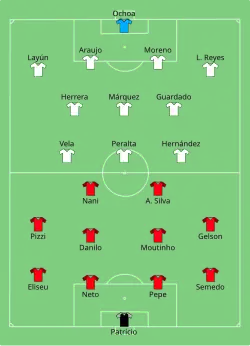 Alineación del partido por el tercer puesto entre Portugal y México.