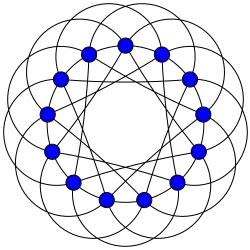 Grafo de Paley de orden 13
