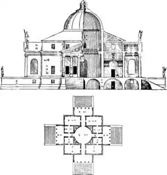 Villa La Rotonda, en I Quattro Libri dell'Architettura 1570.