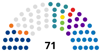 Panama National Assembly 2024.svg