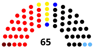 Parlamentarischer Rat 1948.svg