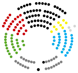 Parlamento_Regional_Hesiano_2025.svg