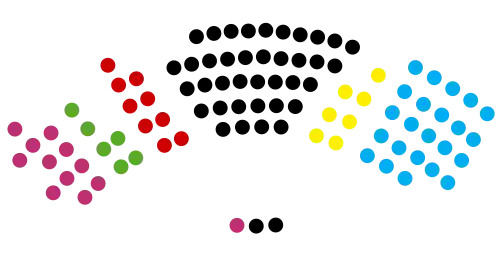 Parlamento_Regional_Sajonia-Anhalt_2024.svg