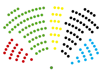 Parlamento_Regional_de_Baden-Württemberg_2025.svg
