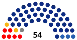 Parlamento de Adigueya 2011.svg