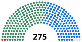 Elecciones generales de Ghana de 2012