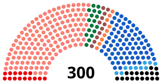 Elecciones parlamentarias de Grecia de septiembre de 2015