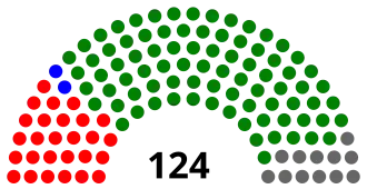 Elecciones generales de Sierra Leona de 2002