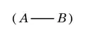 Peirce - no A is B