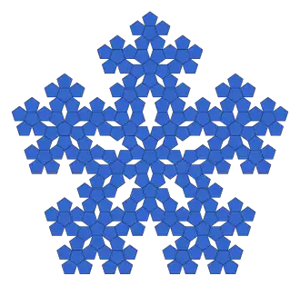 3ra iteración, con Pentágonos Centrales