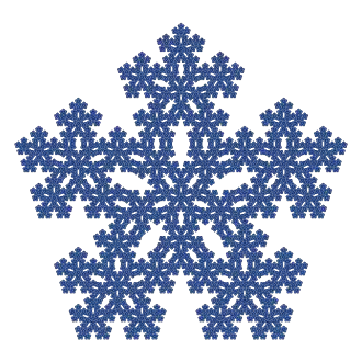 5ta iteración, con Pentágonos Centrales