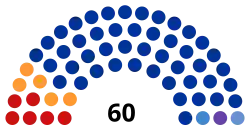 People's Hural of Buryatya (VI).svg