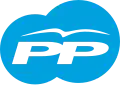 Logotipo del PP de 2008.