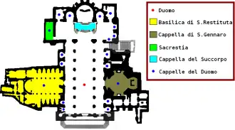 Planta con las distintas partes