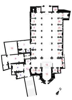 Planta de la Basílica