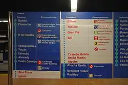 Panel de estaciones con modificaciones por obras