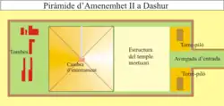Pirámide de Amenemhat II.
