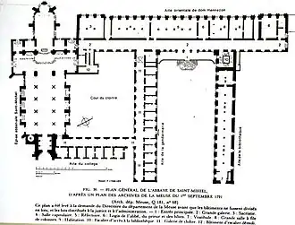 Planta de la abadía (1791)