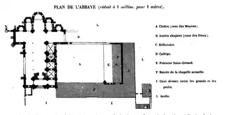 Album de La Grande Sauve, de Léo Drouyn (1812-1896), dibujado y grabado al agua fuerte, Editor G.M. de Moulins, Bordeaux 1851