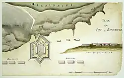 Fuerte de Baton Rouge en 1814