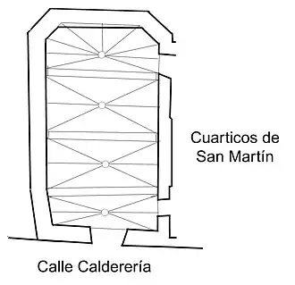 Junto a la basílica, los Cuarticos de San Martín