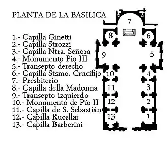 Planta de la iglesia