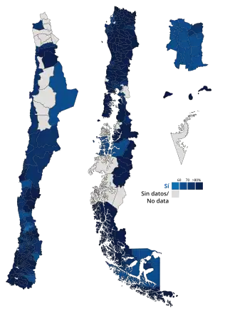 Plebiscito nacional de Chile de 1978