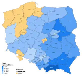 Elecciones parlamentarias de Polonia de 2015