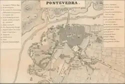 Plano de 1856 con el lugar de Airiña al sureste de la ciudad