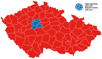 Elección presidencial de la República Checa de 2018