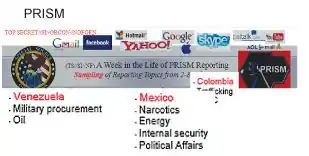 Objetivos de PRISM en una semana cualquiera