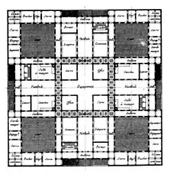 Proyecto d'école (planta)