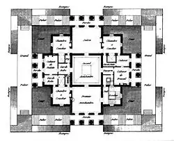 Proyecto de maison de campagne (planta)