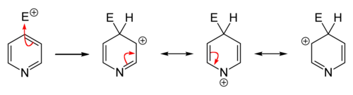 Sustitución en la posición 4.