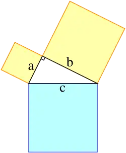 Para el teorema de Pitágoras indicando especialmente el ángulo rectángulo que se descuida erróneamente