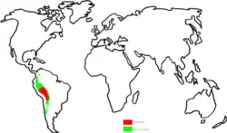 Distribución original y propagación