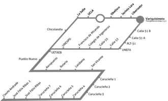 Ruta 901 - La Carucieña