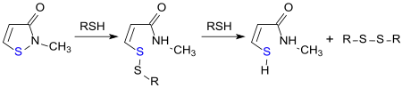 Reaktion von Thiolen mit Isothiazolinonen