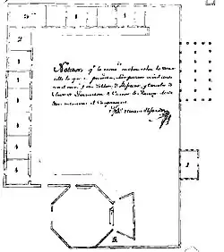 Planta del desaparecido convento