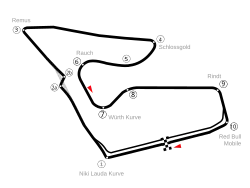 Trazado con la chicane que utiliza la MotoGP
