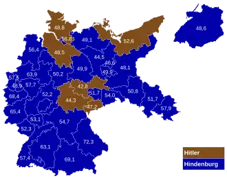 Elección presidencial de Alemania de 1932