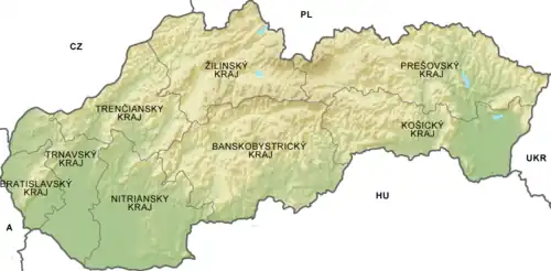Regiones administrativas de Eslovaquia