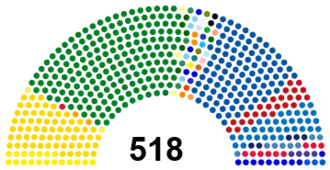 Elecciones municipales de Costa Rica de 2016