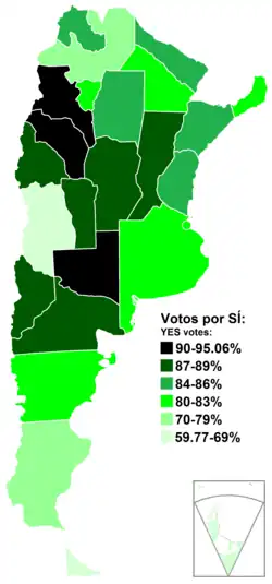Plebiscito nacional de Argentina de 1984