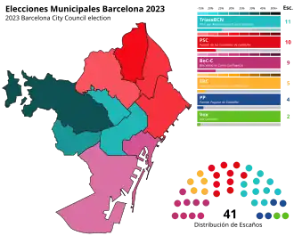 Elecciones municipales de 2023 en Barcelona
