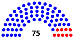 Rhode_Island_State_House_2019-2021.svg