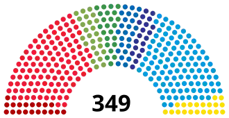 Elecciones generales de Suecia de 2010