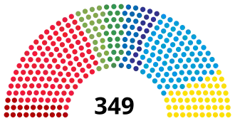 Elecciones generales de Suecia de 2014