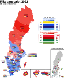 Elecciones generales de Suecia de 2022