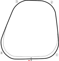 Gran Premio de Rockingham